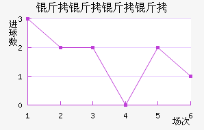 �������ɽ�������������