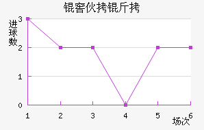 �ѻ�����������������