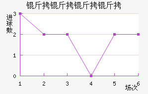 �������ǽ�������������