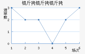 ���������˽�������������