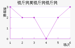 ��Ī���ָ���������������