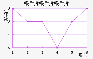 �ǹ���������������