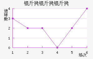 ��������������������