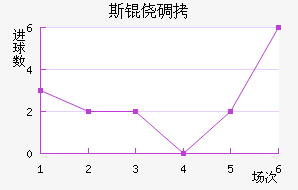 ˹�ĵǽ�������������