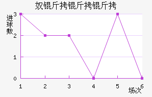 ū�����ǽ�������������