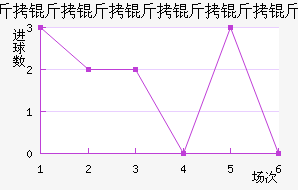 ���������������������������