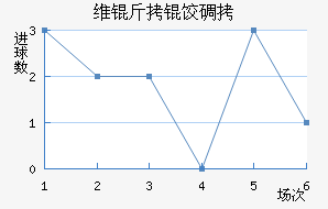 ά���ȵ½�������������