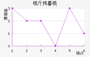 ��ĺ��½�������������