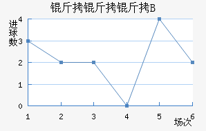 ����������B�ӽ�������������