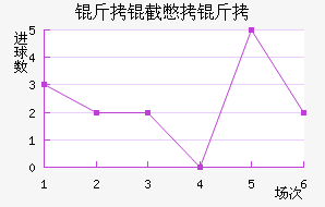 ���ر����������������