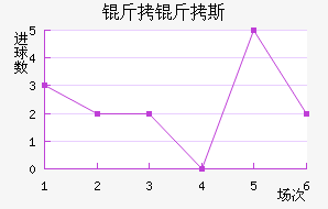 ����˹�ٰ��ɽ�������������