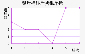 ���˸����°ͺ�����ӽ�������������