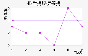 ���ݳǽ�������������