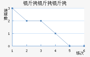 ������˽�������������