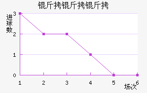 ��������������������