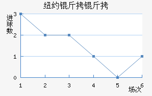 ŦԼ����ӽ�������������