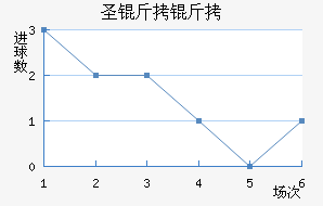 ʥ�����ǽ�������������