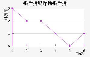 �����ٽ�������������