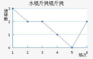 ˮ��������������������