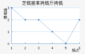 ֥�Ӹ�����������������