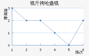 ��Ǻյ½�������������