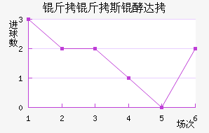 ����˹�ʹ��������������