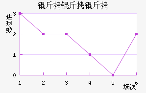 ��������������������