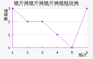 �������ն���������������