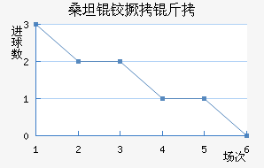 ɣ̹�¾�����������������