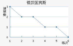 ���ֱȿ�˹��˽�������������