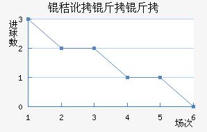 �ն�������������������