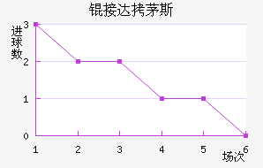 �Ӵ�é˹��������������