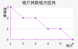 ��˹�ܿ˽�������������