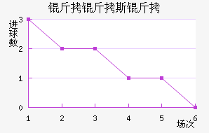 ����˹�ٽ�������������