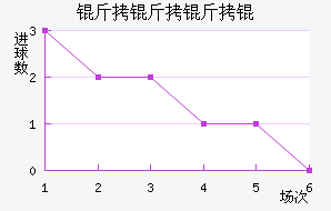 ������˽�������������