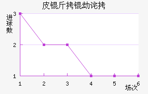 Ƥ���ٲ��������������