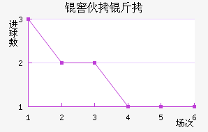 �ѻ�����������������