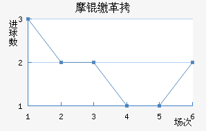 Ħ�ɸ��������������