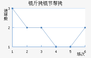 ���ڰ��н�������������