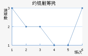 Լ�˳ǽ�������������