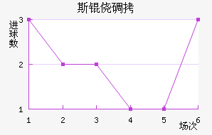 ˹�ĵǽ�������������