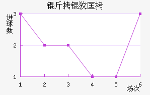 ���ƿ���������������