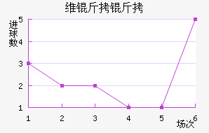 ά������¡��������������