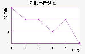 Ľ���1860��������������