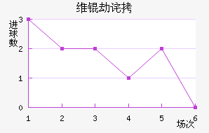 ά�ٲ��������������