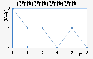 ���������������������