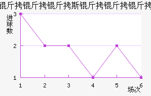 ������˹�������������������