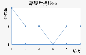 Ľ���1860��������������