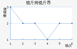 ���ﰺ��������������