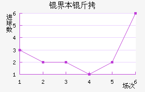 �籾������������������
